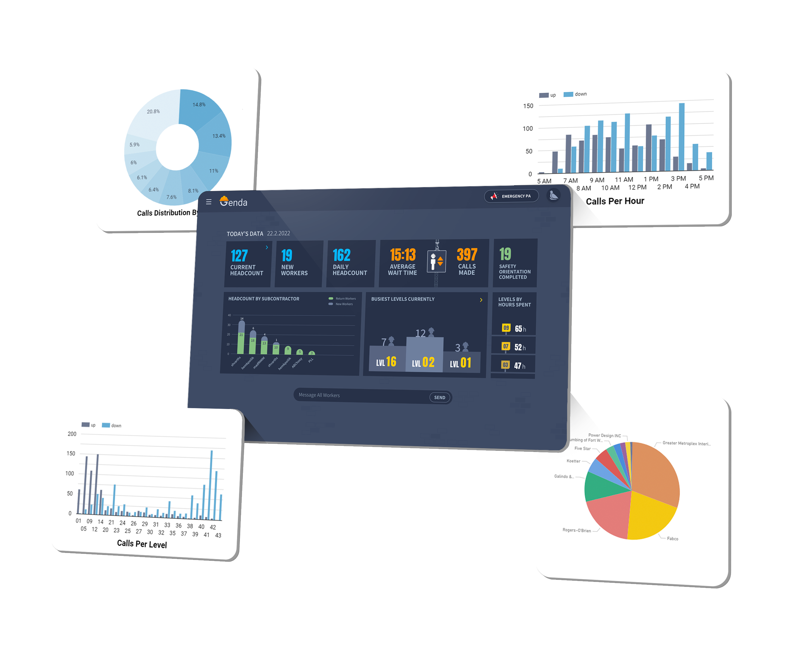 Genda Dashboard 3 Genda Dashboard 3
