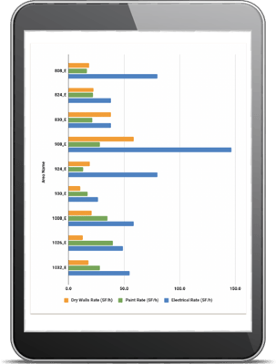 TradeSpecificUnitData TradeSpecificUnitData